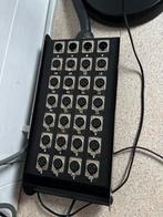 Stagebox, Enlèvement, Utilisé, Appareillage