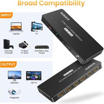 NIEUW! Koofit QHQ002 5-in-1 uitgang HDMI-schakelaar (4K - 3D beschikbaar voor biedingen