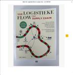 Boek Van Logistieke flow tot supply chain - GLOEDNIEUW!, Ophalen of Verzenden, Nieuw, Hoger Onderwijs, Owl press