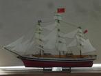 Zeilschip Cutty Sark, Ophalen