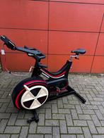 Wattbike, Ophalen, Gebruikt, Overige typen