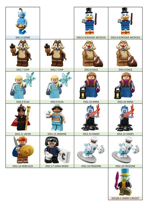 Losse LEGO minifiguren uit Collectable reeksen 2, Enfants & Bébés, Jouets | Duplo & Lego, Comme neuf, Lego, Enlèvement ou Envoi
