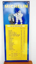 Vintage reclamebord bandenspanning Michelin, Ophalen of Verzenden, Zo goed als nieuw, Reclamebord