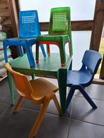 Kids tafel en stoelen, Ophalen
