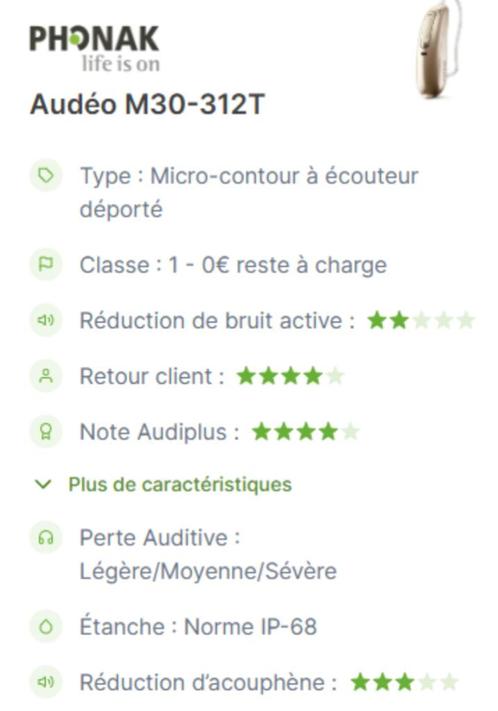 Phonak Audéo M30-312 ( gauche ) appareil auditif, Elektronische apparatuur, Persoonlijke Verzorgingsapparatuur, Gebruikt, Overige typen