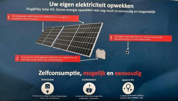 Zonnepanelenset plug & play, Bricolage & Construction, Bricolage & Rénovation Autre, Neuf, Enlèvement