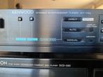 KENWOOD KT-74L, Audio, Tv en Foto, Tuners, Ophalen of Verzenden, Zo goed als nieuw