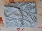 Drap absorbant bleu clair, Autres types, Bleu, Garçon ou Fille, Utilisé