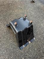 Reservewielhouder Land Rover Defender, Ophalen