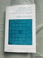 Arabische grammatica in schema's en regels, Boeken, Woordenboeken, Ophalen of Verzenden, Gelezen, Overige uitgevers, Arabisch