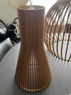 Secto design hanglamp, Ophalen