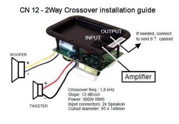 Professionele 2-weg crossover 1,8kHz 600 Wat Max beschikbaar voor biedingen