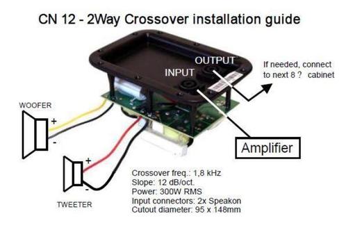 Professionele 2-weg crossover 1,8kHz 600 Wat Max, Hobby en Vrije tijd, Elektronica-componenten, Nieuw, Ophalen of Verzenden