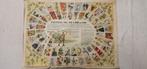 "Nouveau Jeu de l'oie de 1916 (oorlog 14-18), Verzamelen, Ophalen, Gebruikt