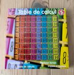 Ulysse rekentafels, vermenigvuldigen, Enlèvement ou Envoi, Utilisé, Compter