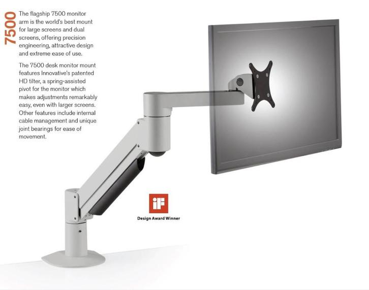Heavy Duty display of Monitor arm ZONDER vesa platen, Computers en Software, Monitoren, Nieuw, LED, HD, Verzenden