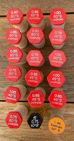 Danfoss, Doe-het-zelf en Bouw, Ophalen