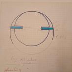 Panamarenko rugzak, Enlèvement ou Envoi