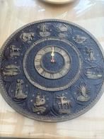 Horloge signe astrologique, Enlèvement