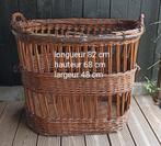 Oude bakkersmand, Ophalen, Gebruikt, Mand