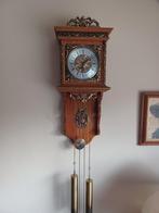 Hang horloge, Ophalen