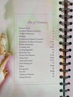 usefull Homebook, Boeken, Ophalen