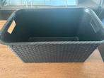 Wasmand, Ophalen, Gebruikt, Overige typen