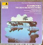 TCHAIKOVSKI Les grandes œuvres pour orchestre., Enlèvement ou Envoi