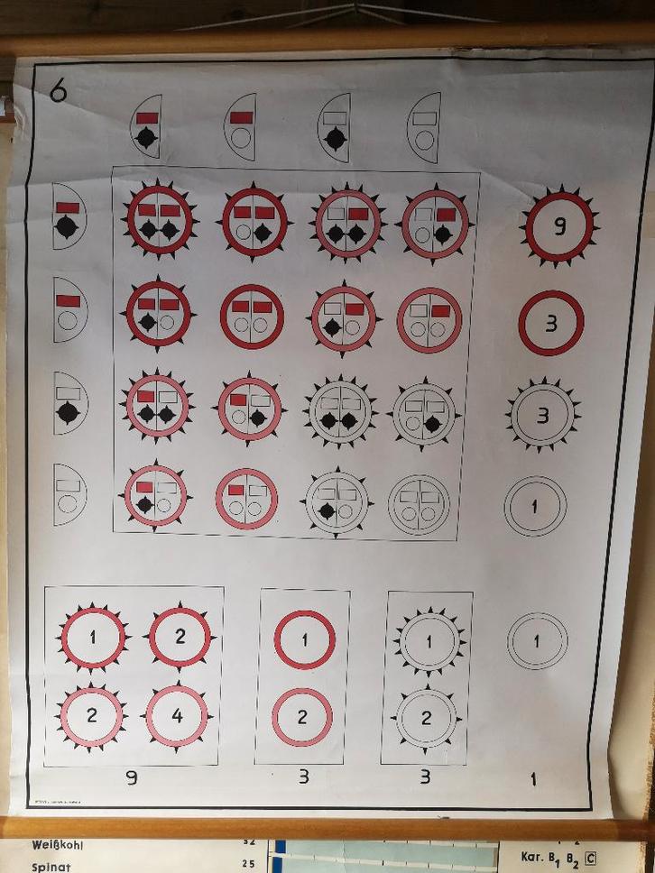 kart scolaire combinant différents numéros,visuelle,element, Antiquités & Art, Antiquités | Cartes scolaires, Géographie, Enlèvement ou Envoi