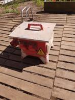 Stroomverdeelkast, Ophalen