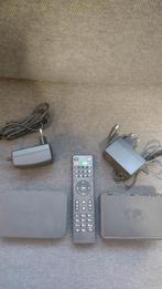 IPTV MAG 254 & MAG 322, Enlèvement, Utilisé