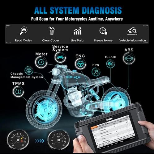 Diagnostic moto et automobile, Autos : Divers, Navigation de voiture, Comme neuf, Enlèvement ou Envoi