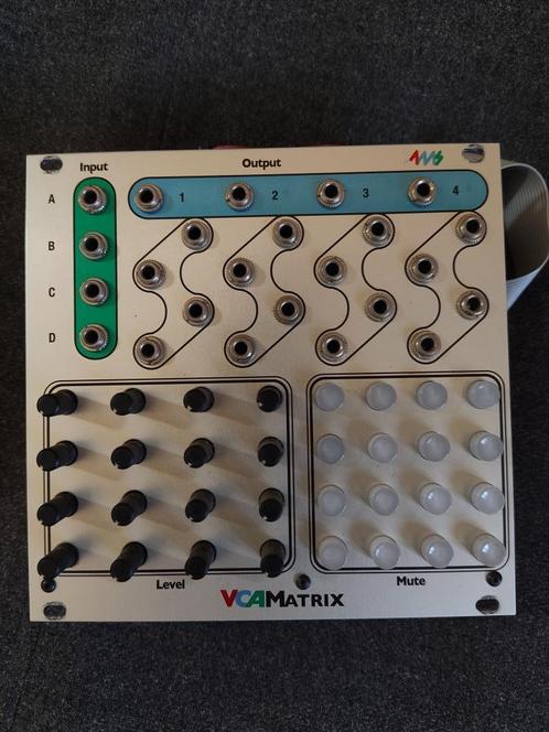 Eurorack sale (Pitssburgh, Doepfer, Bastl, Intellijel), Muziek en Instrumenten, Synthesizers, Gebruikt, Overige aantallen, Overige merken
