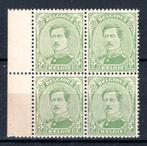 137 MNH 1915 - S.M. le Roi Albert (4 pièces), Timbres & Monnaies, Timbres | Europe | Belgique, Enlèvement ou Envoi, Non oblitéré