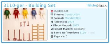 Playmobil 3110; Werklieden (1974-1975) beschikbaar voor biedingen
