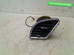 DASHBOARD LUCHTROOSTER LINKS A4 Avant (B8) (0834200D00001), Gebruikt, Audi