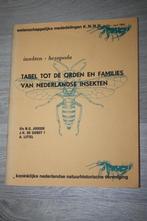 Tabel tot de Orden en Families van Nederlandse Insekten1980, Boeken, Natuur, Els N.G. Joosse, Ophalen of Verzenden, Zo goed als nieuw
