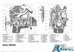 Handleiding Dieselmotor OM364 en OM366 PDF Online