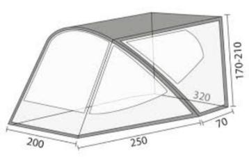 Herzog Quick voortent voor Campers Mobilhomes beschikbaar voor biedingen