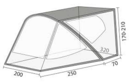 Herzog Quick voortent voor Campers Mobilhomes, Caravans en Kamperen, Voortenten en Luifels, Gebruikt, Ophalen