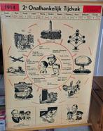 Klaslokaal kaarten, Antiek en Kunst, Ophalen of Verzenden