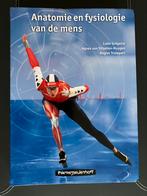 Anatomie en fysiologie van de mens, Ophalen