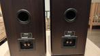 Magnat supreme 202 speakers, Ophalen, Magnat