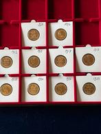 Gouden Tientjes, Postzegels en Munten, Munten | Nederland, Koning Willem III, Setje, Goud, Overige waardes