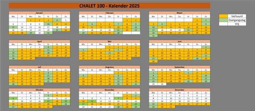 Chalet hartje Ardennen., Immo, Huizen te huur, Provincie Luxemburg, Vrijstaande woning, Direct bij eigenaar, A+++