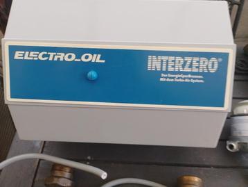 Verwarming beschikbaar voor biedingen