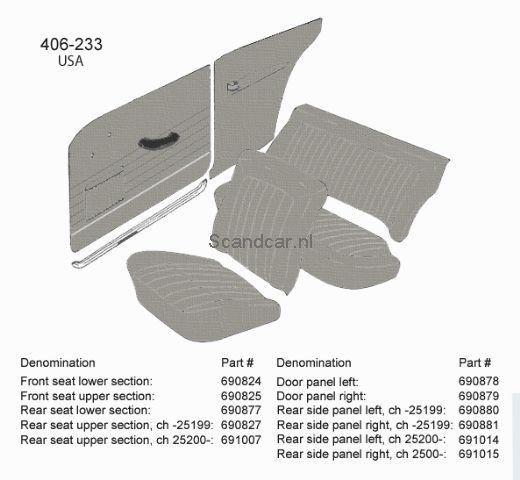 bekleding amazon 2 deurs zijpaneel cover rechtsachter grijs, Auto-onderdelen, Interieur en Bekleding, Volvo, Nieuw, Ophalen of Verzenden