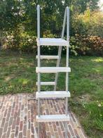 Zwembadladder, Ophalen, Gebruikt