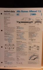Alfa romeo alfasud 1.3 sc 1980- technische fiche, Boeken, Auto's | Folders en Tijdschriften, Alfa Romeo, Ophalen of Verzenden