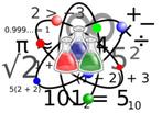 Bijles Chemie en Fysica, Leçon particulière, Cours particulier